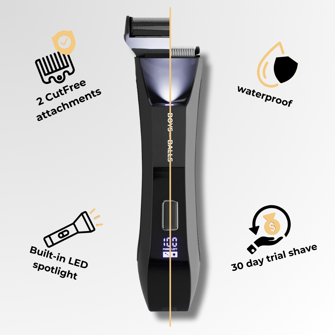 TheUltimate - For intimate and body care